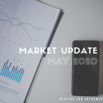 Melbourne Property Market – May 2020